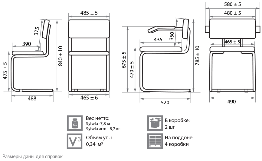 Стул сильвия размеры
